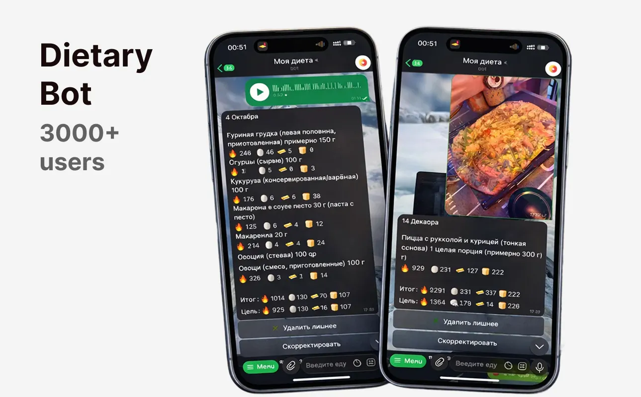 AI-Powered Calorie Tracker for Long and Healthy Life