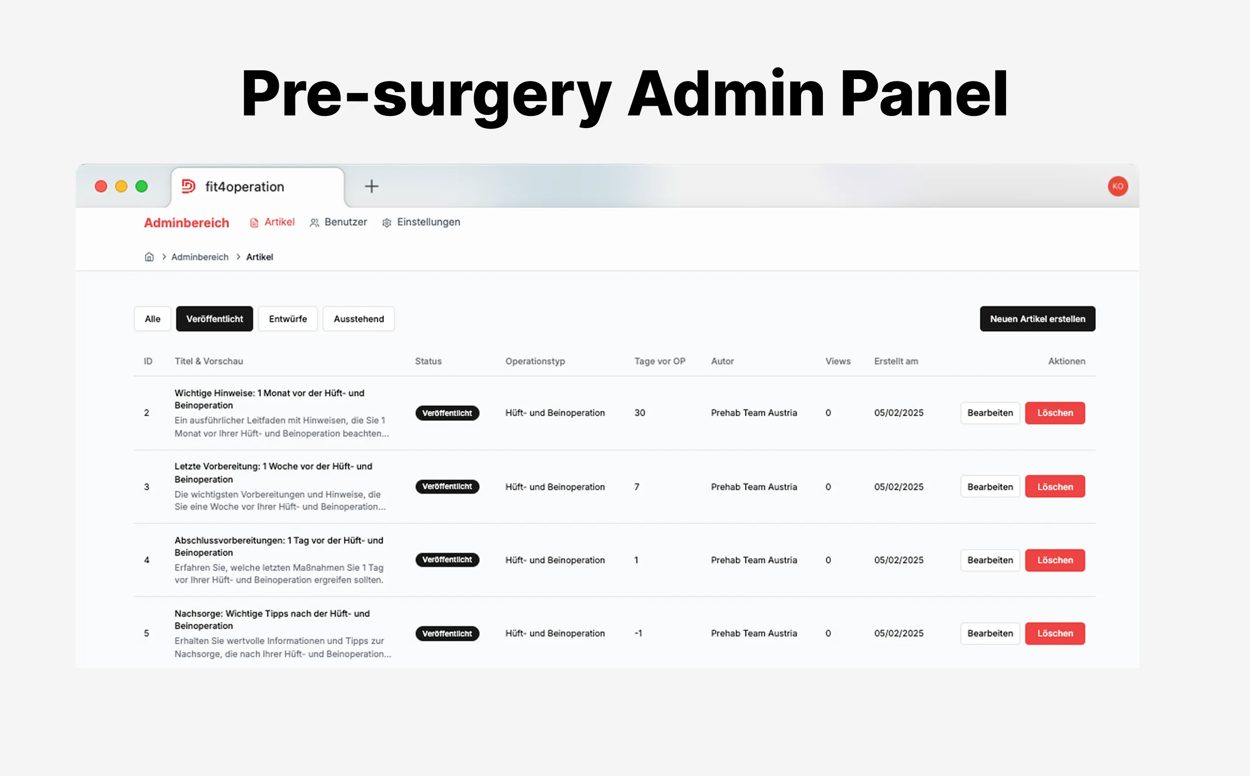 Doctor's Dashboard for Patient Health Management