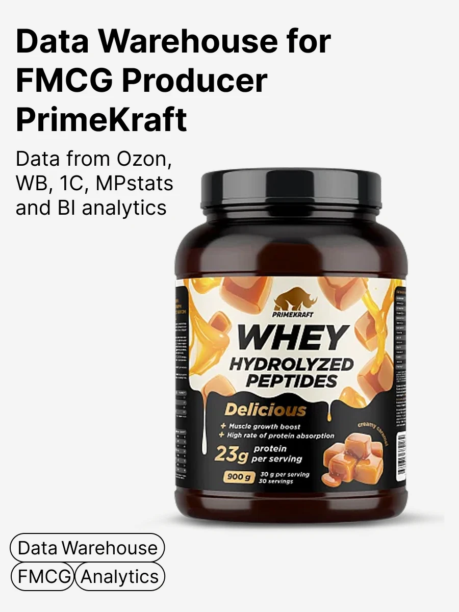 Corporate project showcase