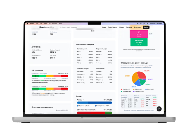 Koveh Investments